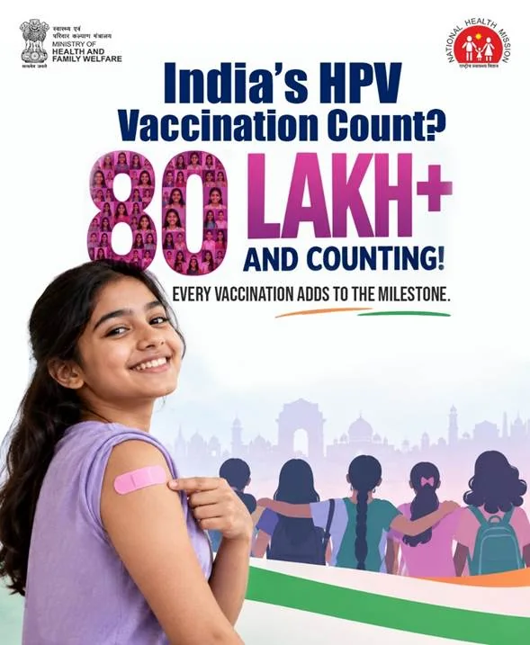 भारत ने एचपीवी वैक्सीन की 80 लाख खुराकें दीं, जो कि सर्वाइकल कैंसर की रोकथाम में एक महत्वपूर्ण उपलब्धि है